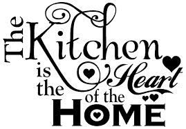 What’s in your kitchen?