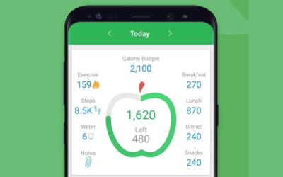 Recommended Apps for Post Bariatric Surgery Patients